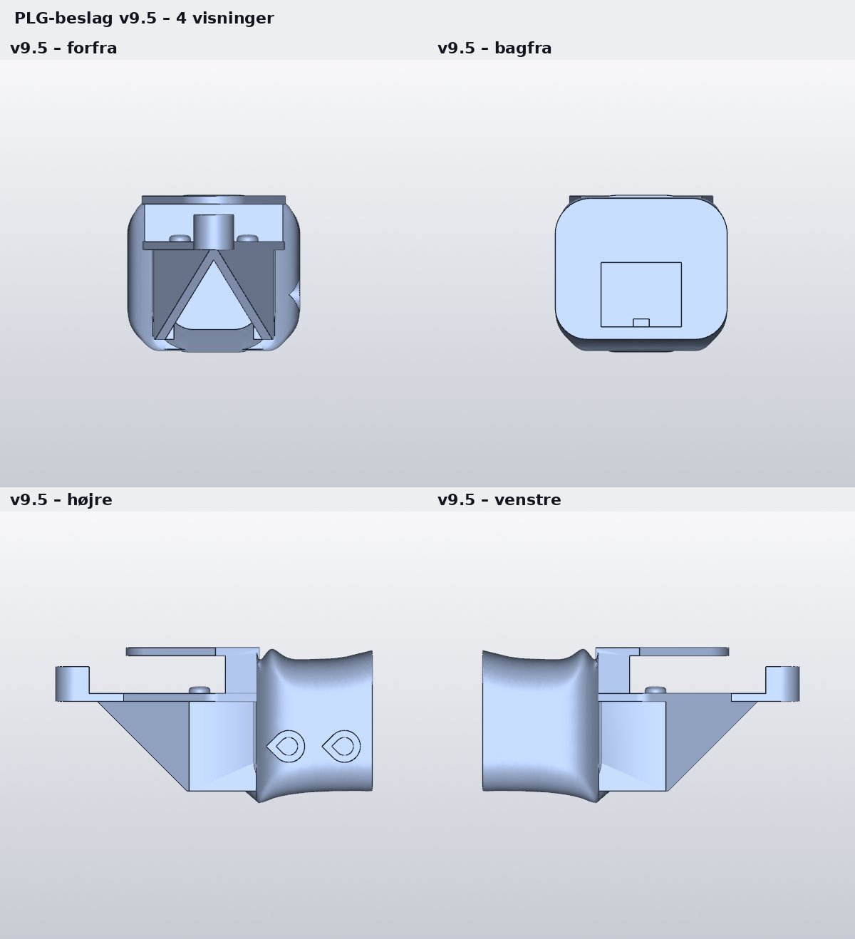 Prologo-beslag i fire visninger